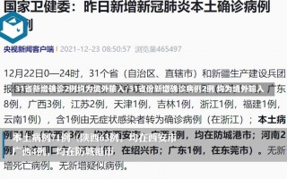 31省新增确诊2例均为境外输入/31省份新增确诊病例2例 均为境外输入