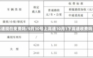 高速现在免费吗/9月30号上高速10月1下高速收费吗