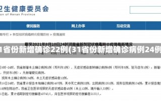 31省份新增确诊22例(31省份新增确诊病例24例)