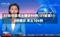 31省份增本土确诊80例/31省增118例确诊 本土106例