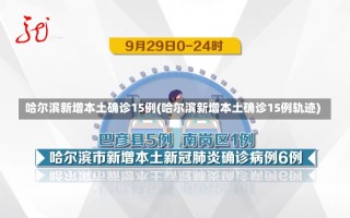 哈尔滨新增本土确诊15例(哈尔滨新增本土确诊15例轨迹)