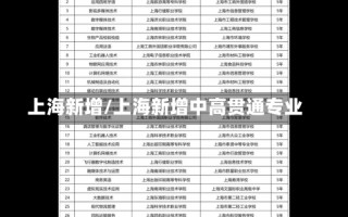 上海新增/上海新增中高贯通专业