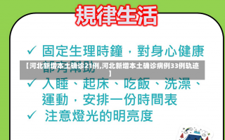 【河北新增本土确诊21例,河北新增本土确诊病例33例轨迹】