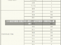 【31省区市新增1例境外输入病例,31省区市新增11例境外输入确诊】