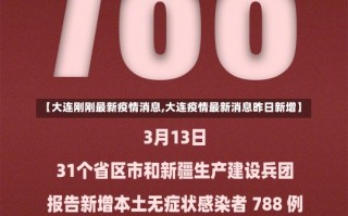 【大连刚刚最新疫情消息,大连疫情最新消息昨日新增】