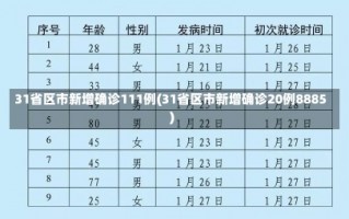 31省区市新增确诊111例(31省区市新增确诊20例8885)