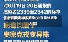 北京累计30人感染(北京累计感染人数)