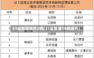 31省新增境外2例(31省新增19例境外)