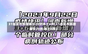 31省区市新增确诊20例本土6例(31省区市新增确诊20例 本土6例)