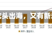 百亿龙头出海，又有新动作
