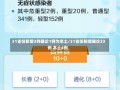 31省份新增3例确诊1例为本土/31省份新增确诊23例 本土4例