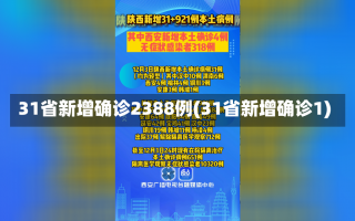 31省新增确诊2388例(31省新增确诊1)