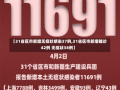 【31省区市新增无症状感染37例,31省区市新增确诊42例 无症状38例】