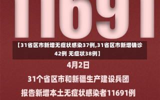 【31省区市新增无症状感染37例,31省区市新增确诊42例 无症状38例】