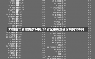 31省区市新增确诊14例/31省区市新增确诊病例139例