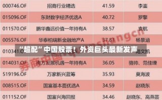 “超配”中国股票！外资巨头最新发声