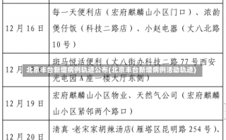 北京丰台新增病例轨迹公布(北京丰台新增病例活动轨迹)