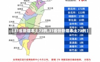 【31省新增本土73例,31省份新增本土73例】