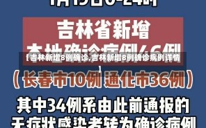 【吉林新增8例确诊,吉林新增8例确诊病例详情】