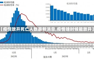 【疫情放开死亡人数最新消息,疫情啥时候能放开】