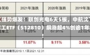 国防军工强势爆发！联创光电6天5板，中航沈飞涨停，国防军工ETF（512810）飙涨超4%创逾1年半新高！