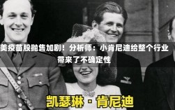 美疫苗股抛售加剧！分析师：小肯尼迪给整个行业带来了不确定性