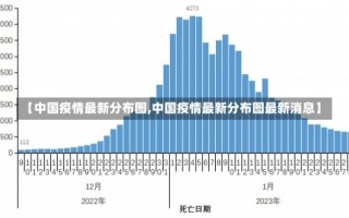 【中国疫情最新分布图,中国疫情最新分布图最新消息】