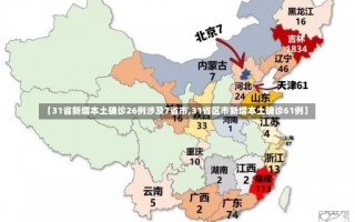 【31省新增本土确诊26例涉及7省市,31省区市新增本土确诊61例】