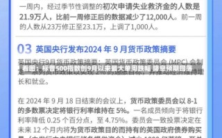 看图：标普500指数创9月以来最大单周跌幅 降息预期回落