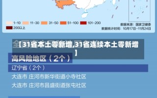 【31省本土零新增,31省连续本土零新增】