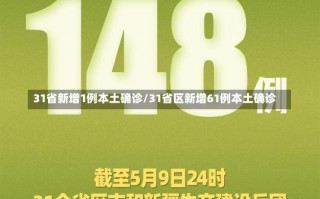 31省新增1例本土确诊/31省区新增61例本土确诊