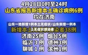 山东一地新增1例本土无症状/山东新增一例本土无症状感染者