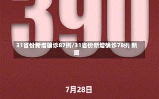 31省份新增确诊87例/31省份新增确诊78例 新闻