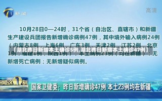 【湖北昨日新增本土确诊5例,湖北昨日新增本土确诊47例】