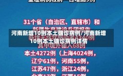 河南新增10例本土确诊病例/河南新增10例本土确诊病例详情