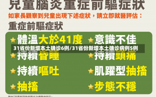 31省份新增本土确诊6例/31省份新增本土确诊病例5例