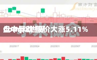 CompX世界
盘中异动 股价大涨5.11%