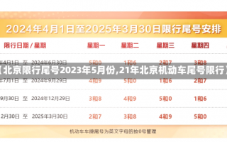 【北京限行尾号2023年5月份,21年北京机动车尾号限行】