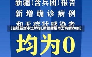 【新疆新增本土89例,新疆新增本土病例28例】