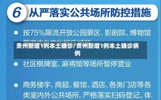 贵州新增1例本土确诊/贵州新增1例本土确诊病例