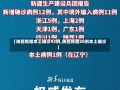 【陕西新增本土确诊92例,陕西新增20例本土确诊】