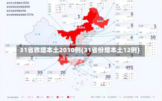 31省昨增本土2010例(31省份增本土12例)