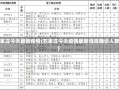 石家庄今天最新疫情(石家庄今天疫情最新消息确诊人数)