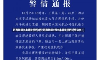 河南新增本土确诊病例5例/河南新增1例本土确诊病例详情公布