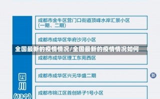 全国最新的疫情情况/全国最新的疫情情况如何