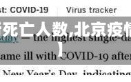 【北京疫情最新死亡人数,北京疫情死亡病例详情】
