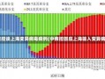 中疾控谈上海变异病毒病例(中疾控回应上海输入变异病毒)