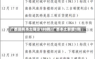 广西现有本土确诊180例/广西本土新增1例