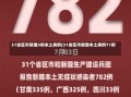 31省区市新增3例本土病例(31省区市新增本土病例71例)