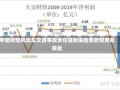 申能财险机动车交通事故责任强制保险条款和费率获批